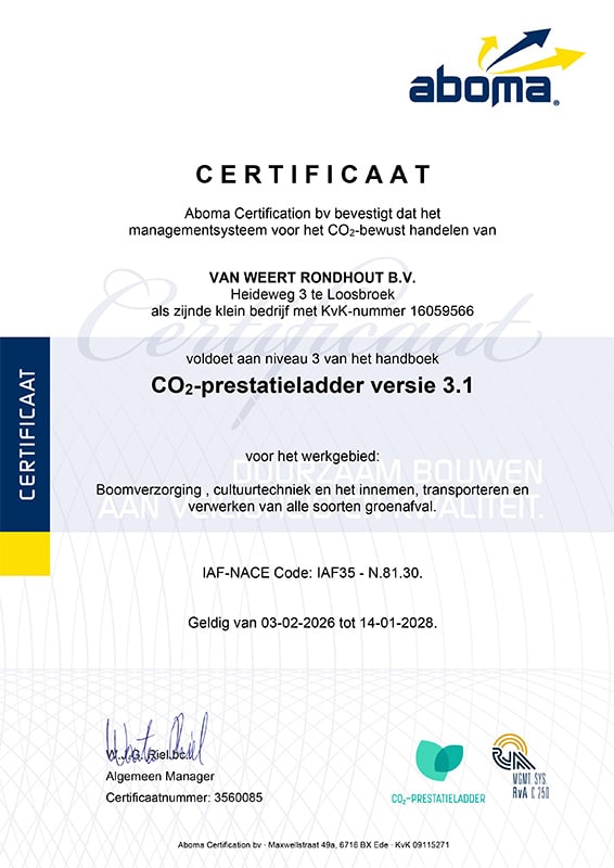 Van Weert werkt volgens het geldige ondernemersbeleid